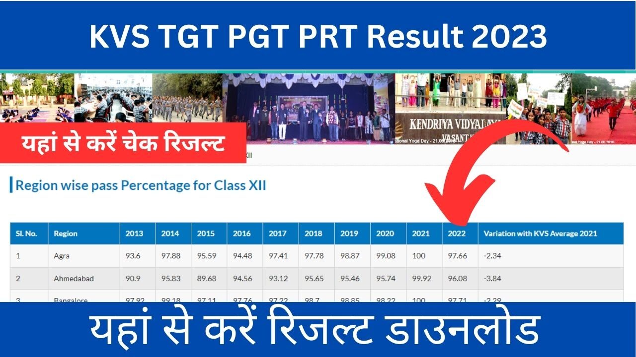 KVS TGT PGT PRT Result 2023 का रिजल्ट जल्द जारी होगा यहां से करें चेक रिजल्ट