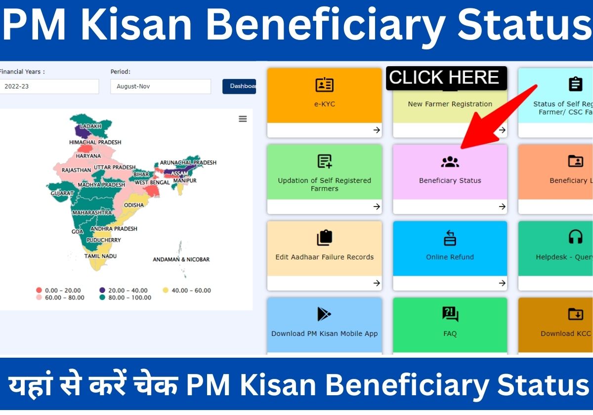 PM Kisan Beneficiary Status (1)