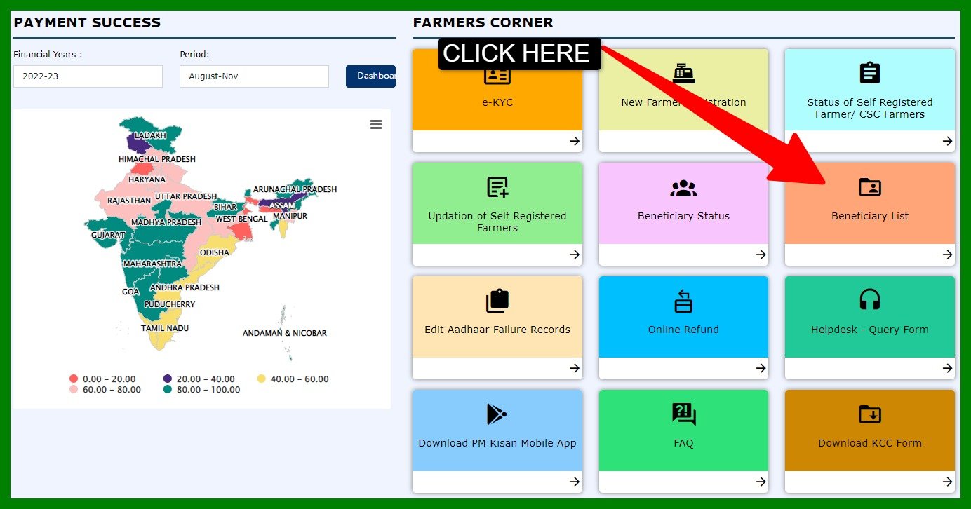 Pm kisan Status 2023