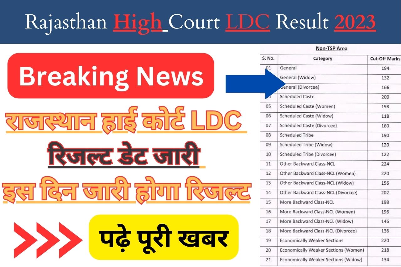 Rajasthan High Court LDC Result 2023 खुशखबरी खुशखबरी राजस्थान हाई कोर्ट LDC रिजल्ट डेट जारी इस दिन जारी होगा रिजल्ट पढ़े पूरी खबर