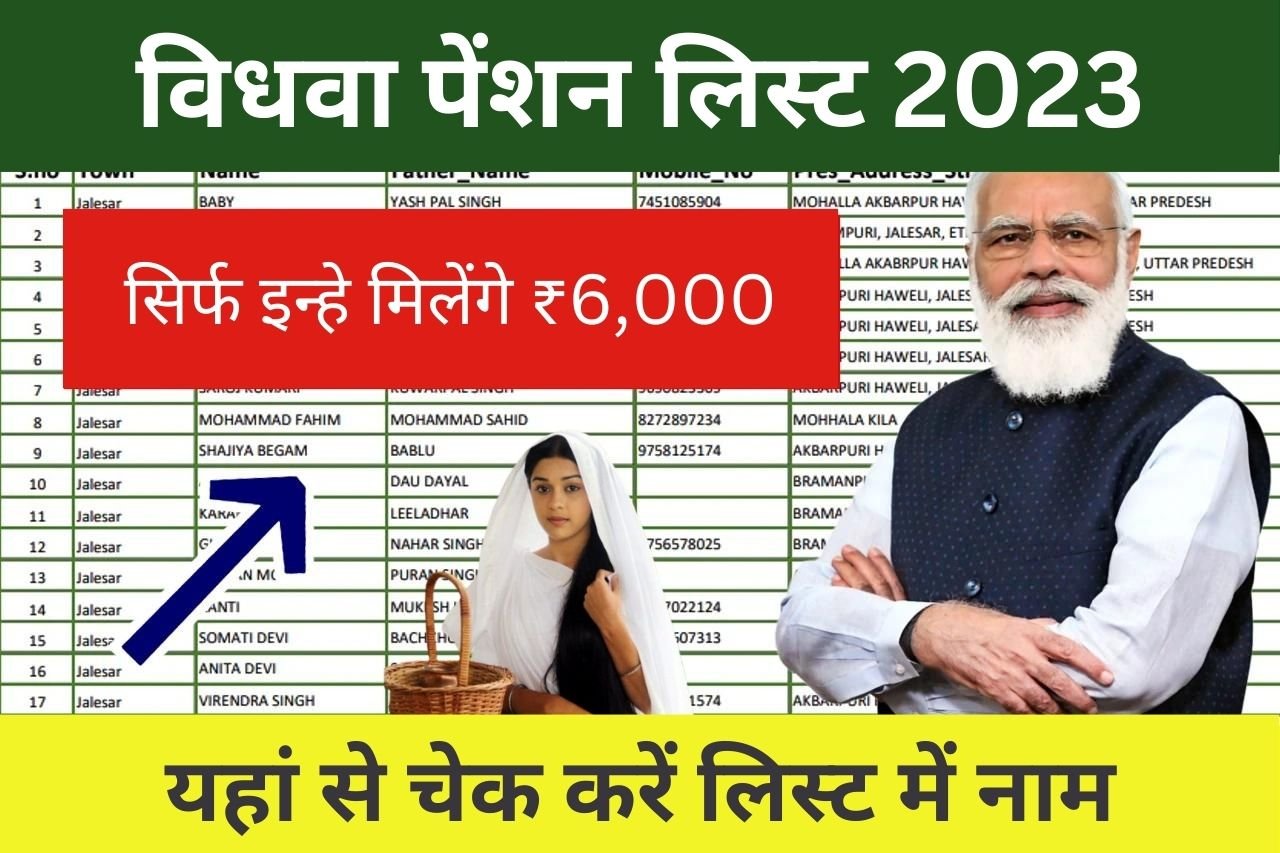 Vidhva Pension Yojna 2023