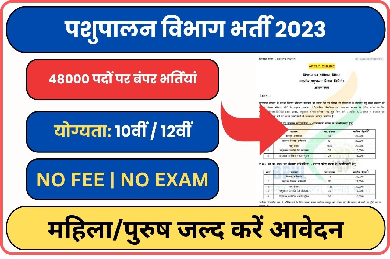 Pashupalan Vibhag Recruitment 2023